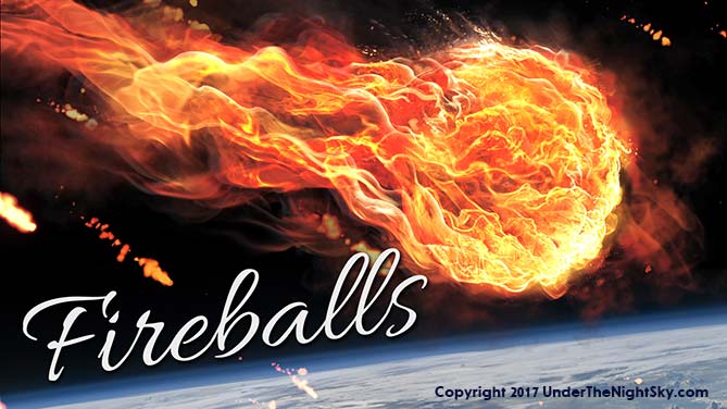 Fireballs Enter the Earth's Atmosphere